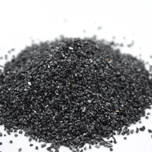 Silicon Carbide