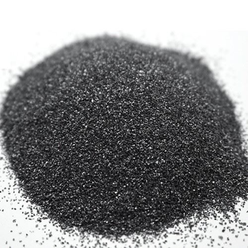 Silicon Carbide
